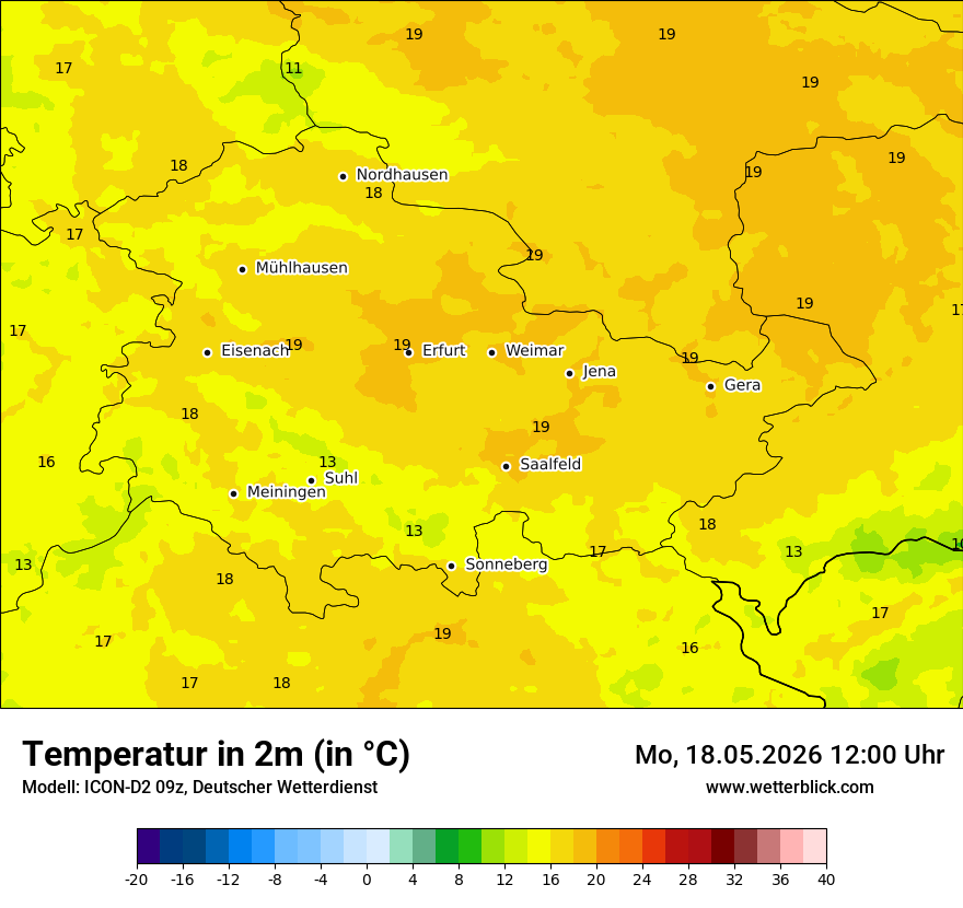 Temperatur