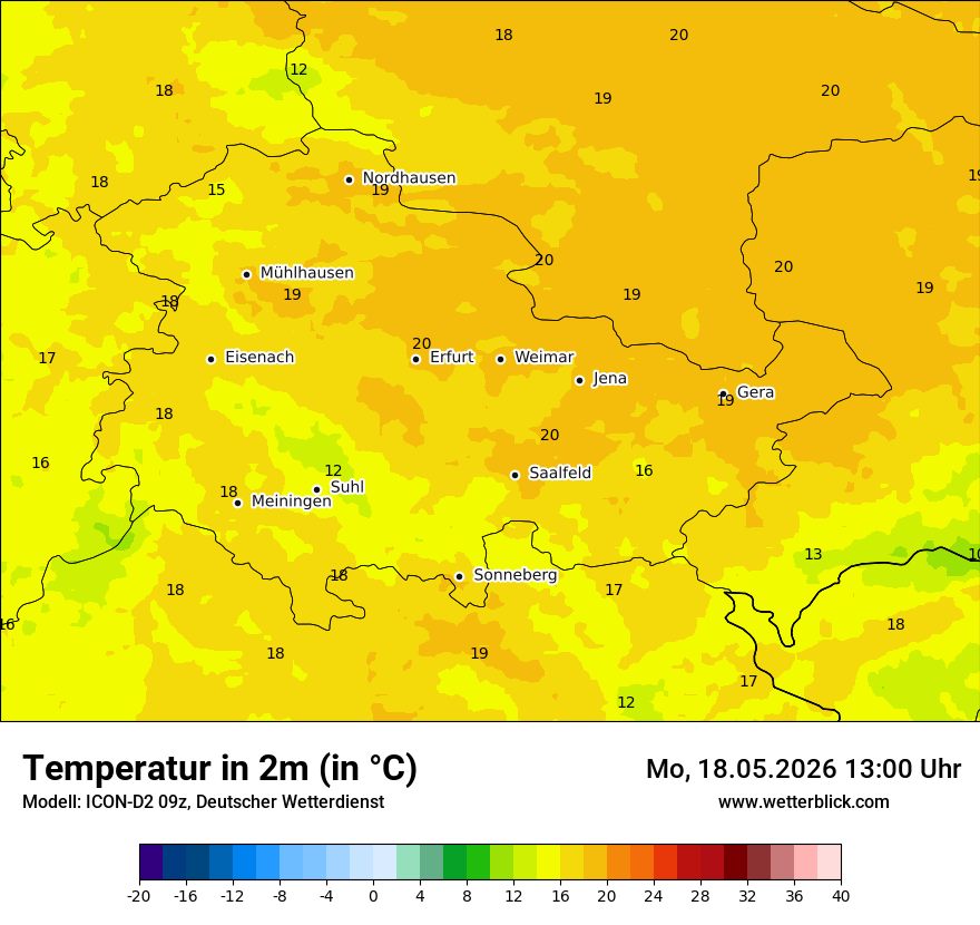 Temperatur