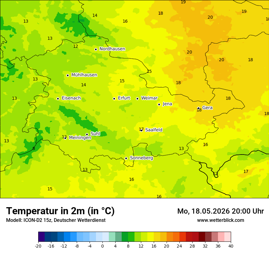 Temperatur