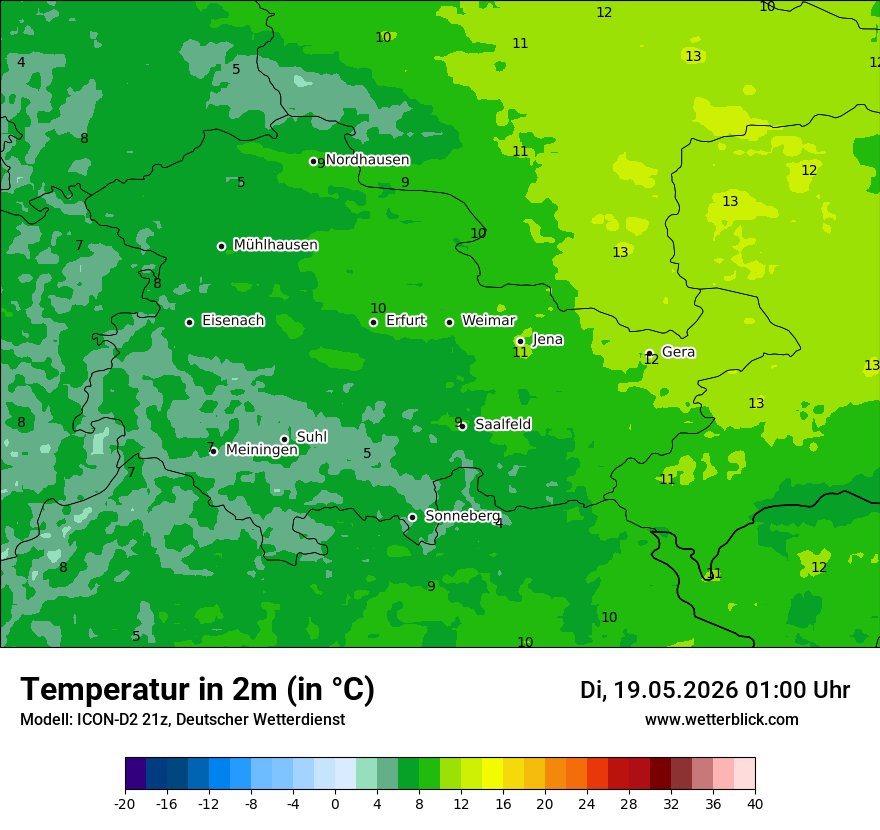 Temperatur