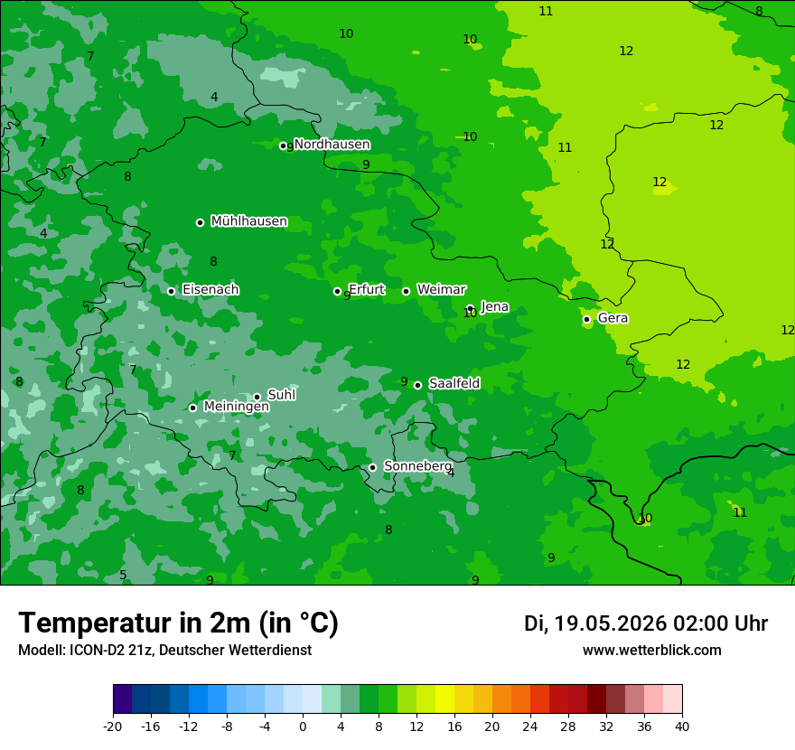 Temperatur