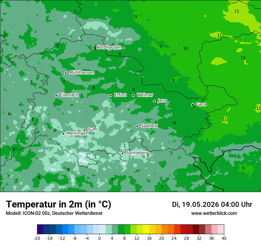 Temperatur