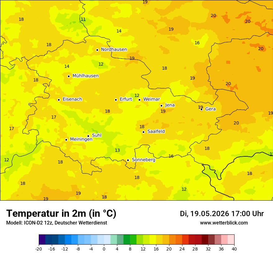 Temperatur