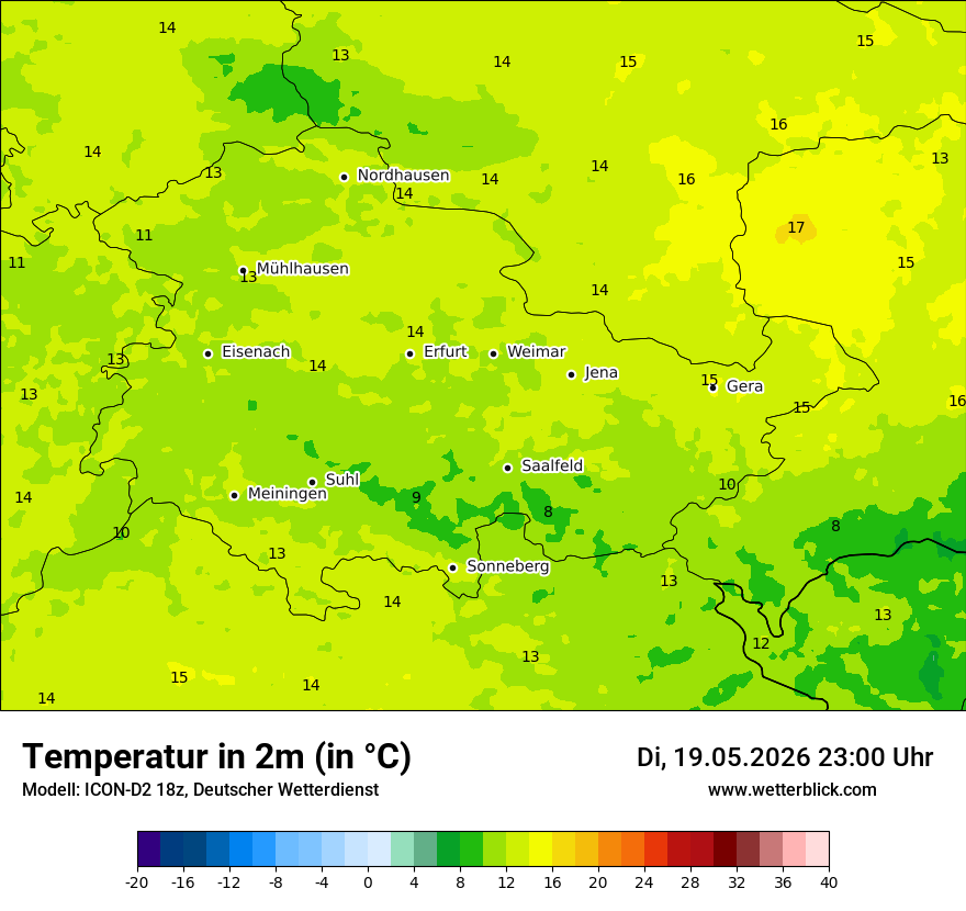 Temperatur