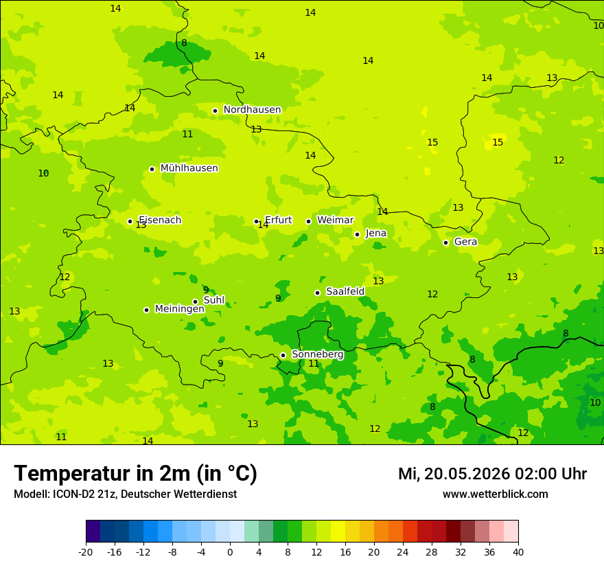 Temperatur