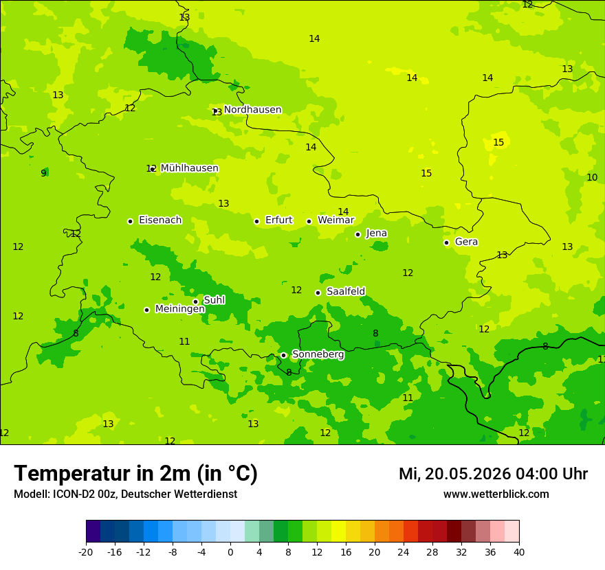 Temperatur