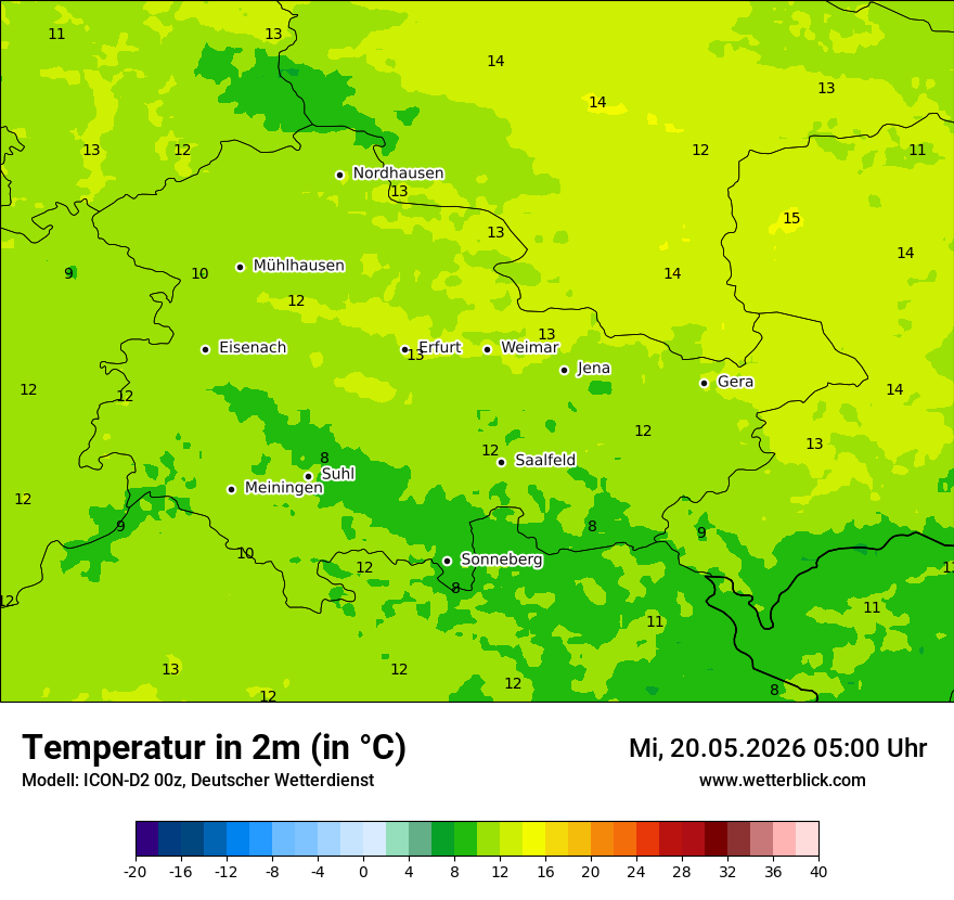 Temperatur