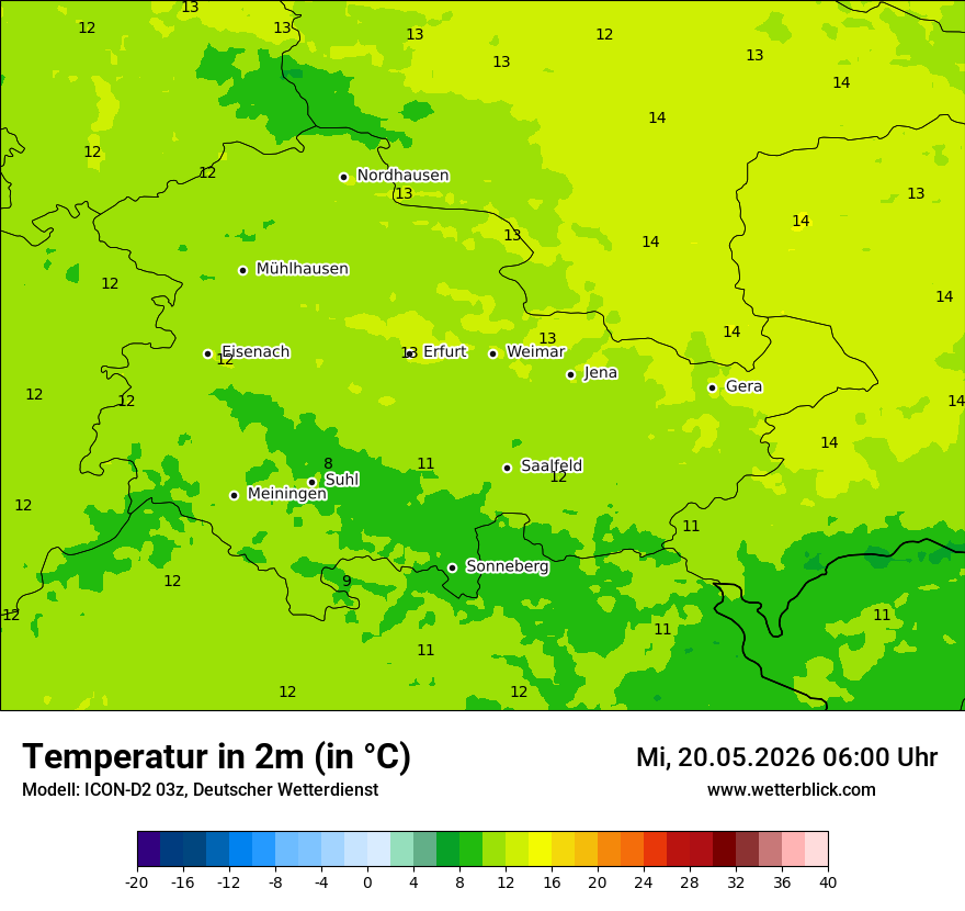 Temperatur