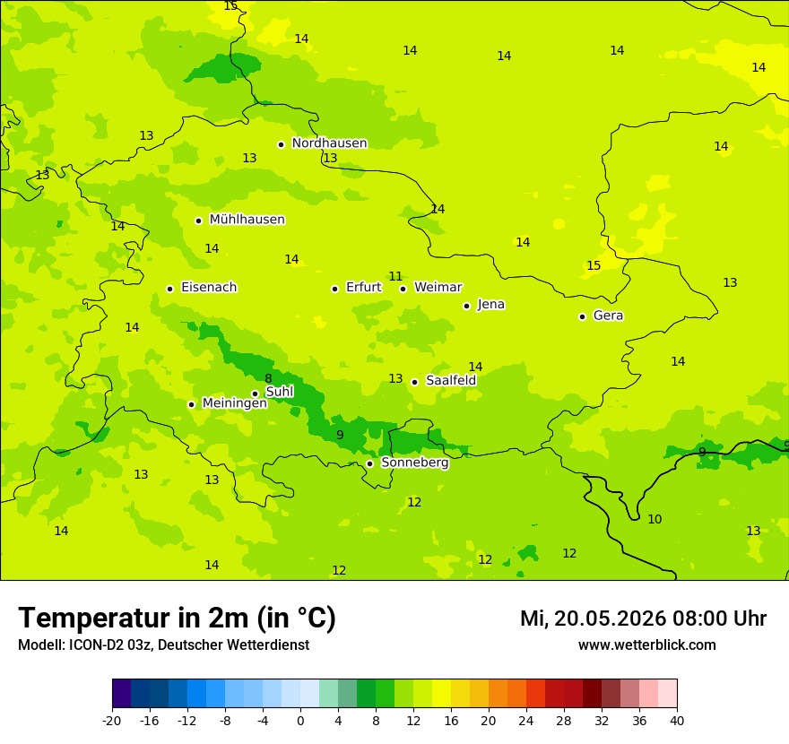Temperatur