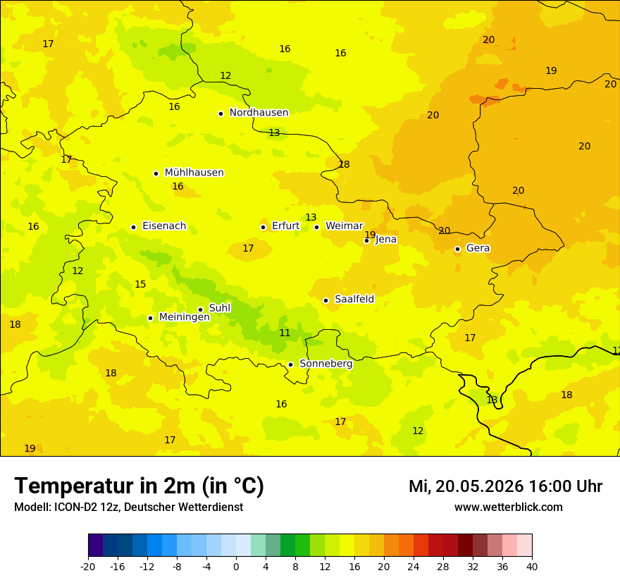 Temperatur