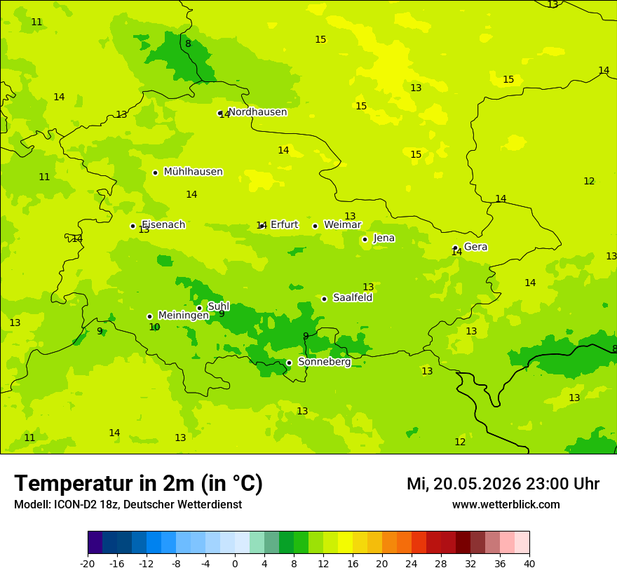 Temperatur