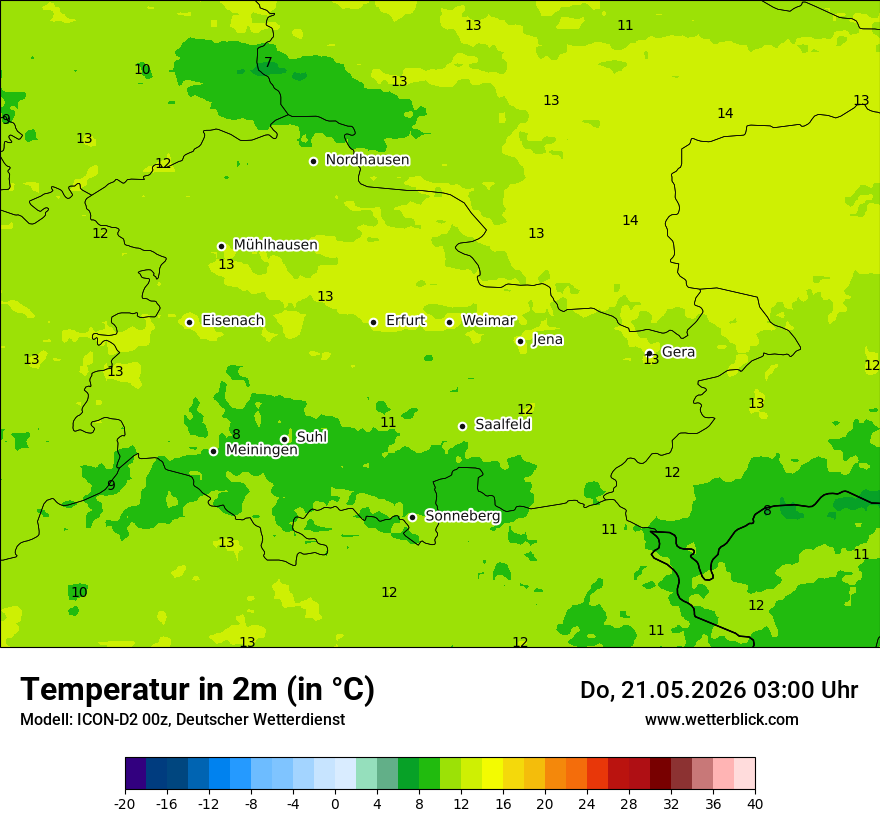 Temperatur