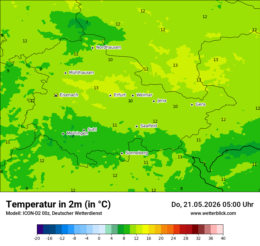Temperatur