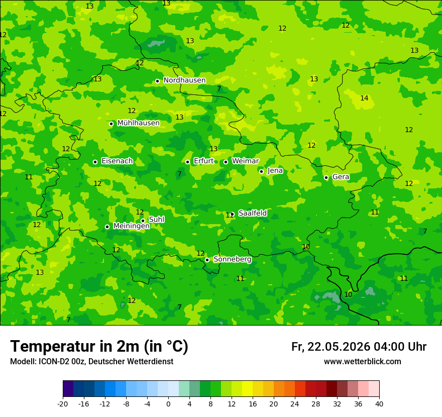Temperatur