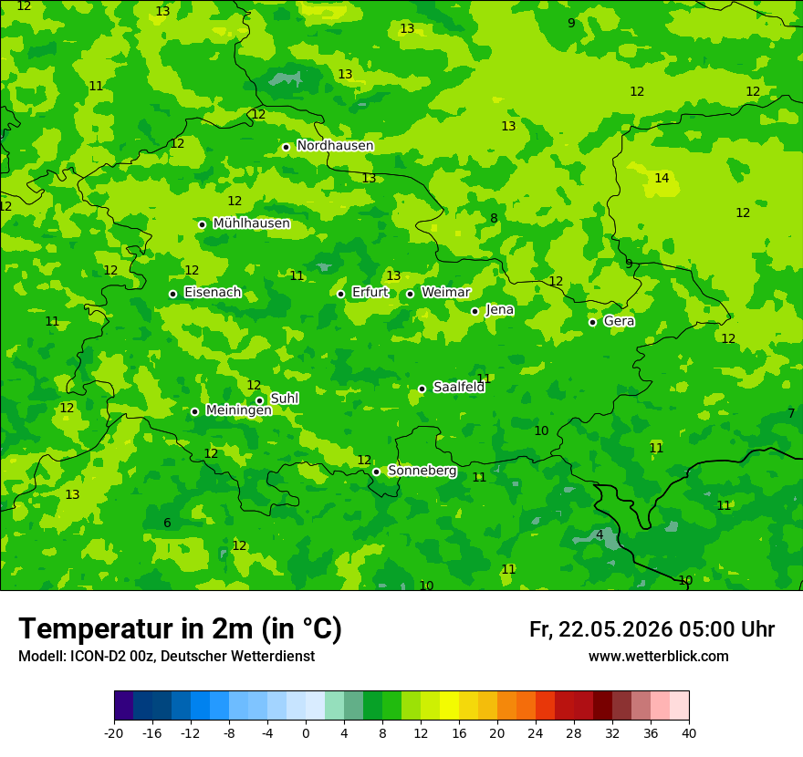 Temperatur