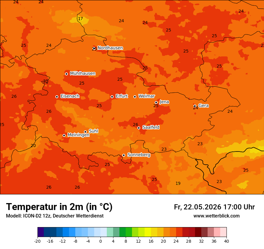 Temperatur
