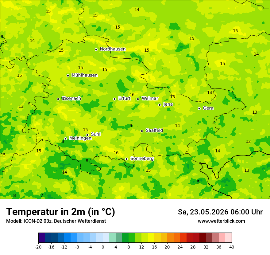 Temperatur