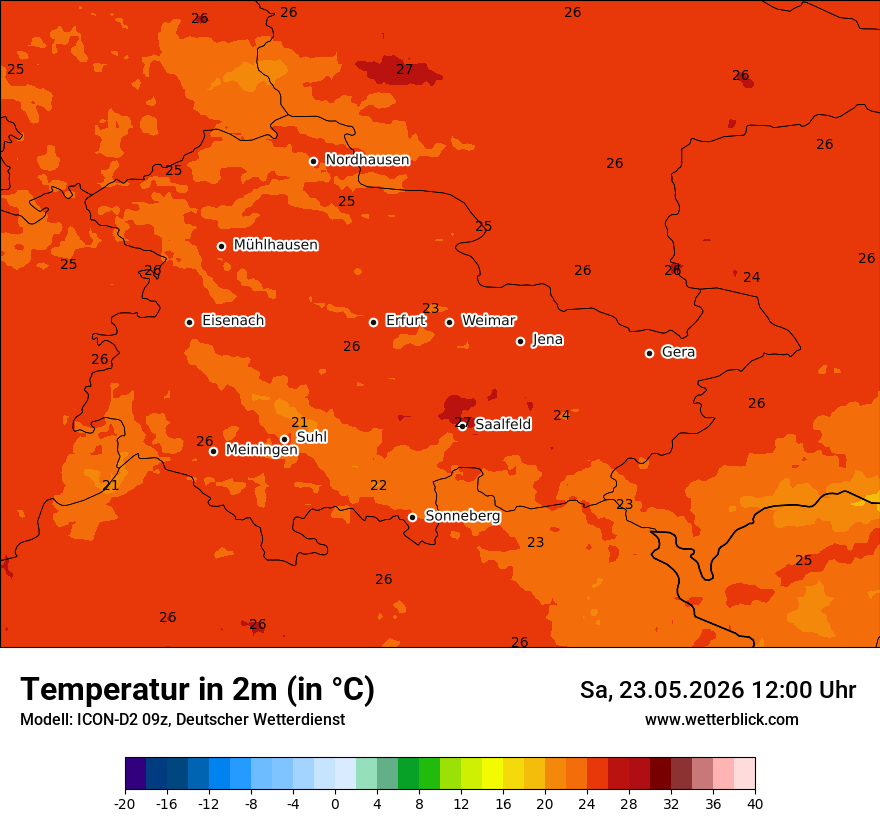 Temperatur