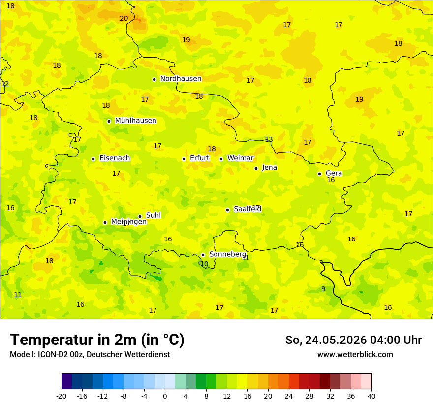 Temperatur