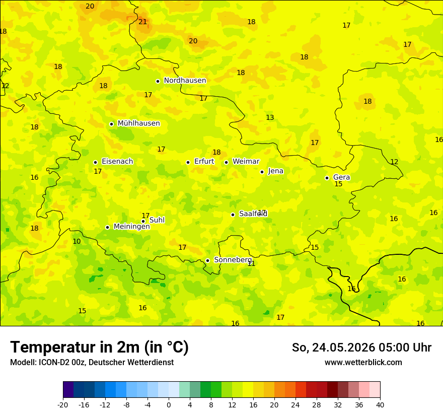 Temperatur