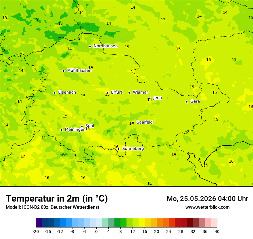 Temperatur