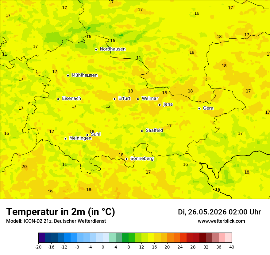 Temperatur