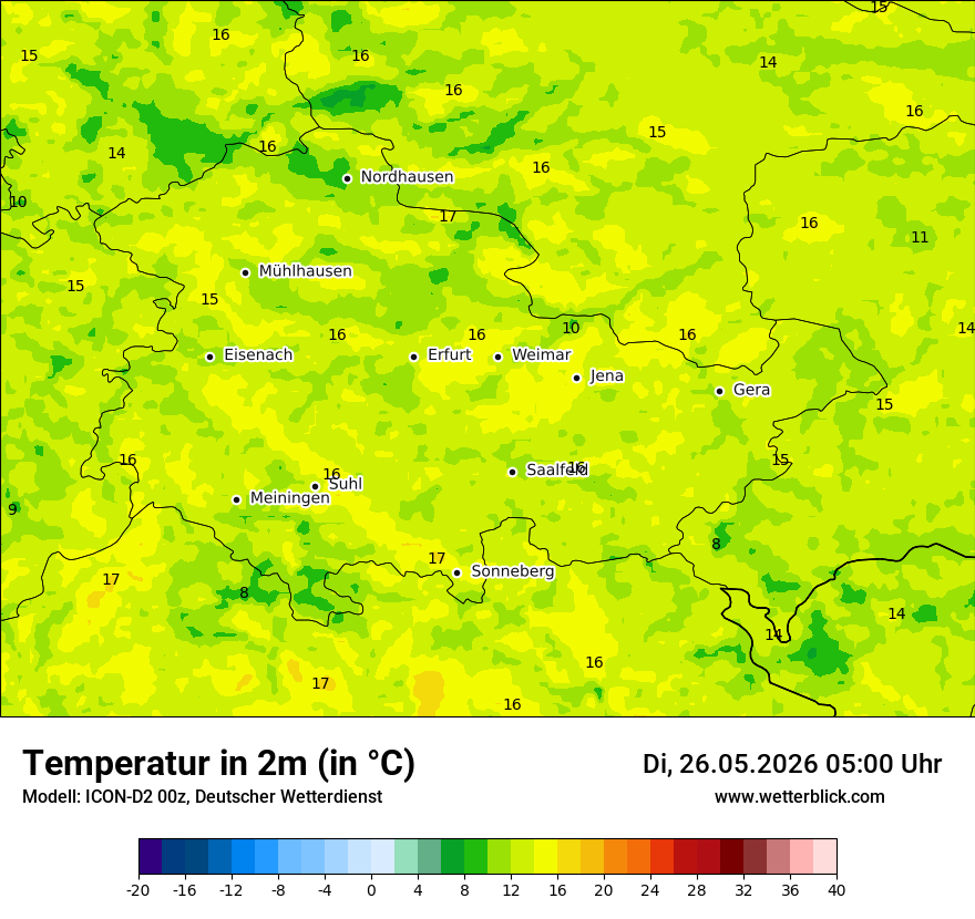 Temperatur