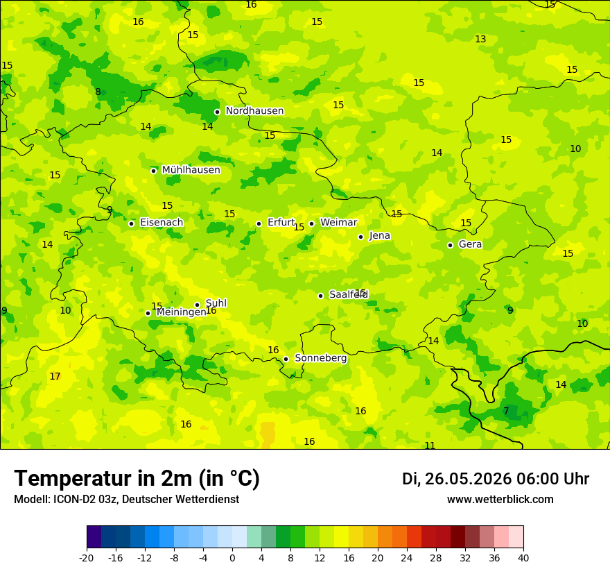 Temperatur