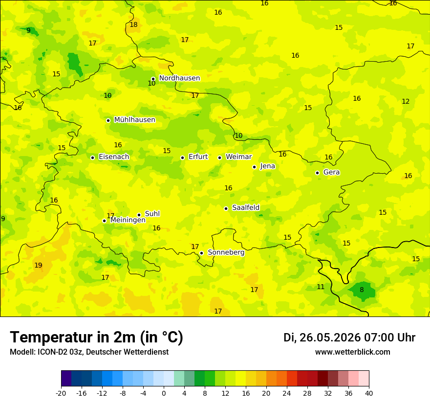 Temperatur