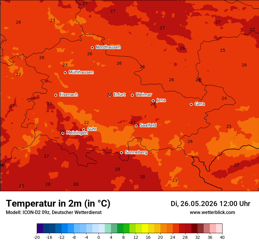 Temperatur