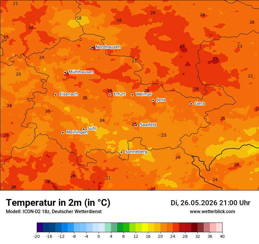 Temperatur