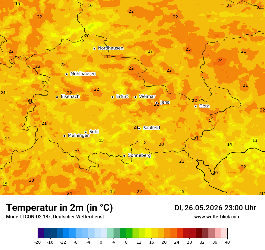 Temperatur