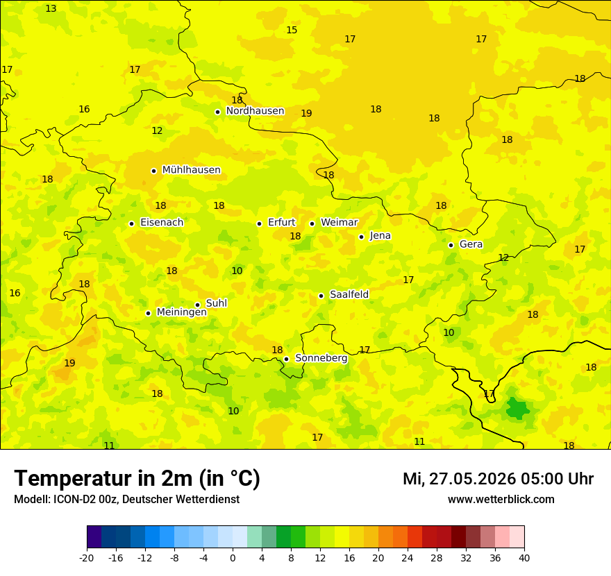 Temperatur