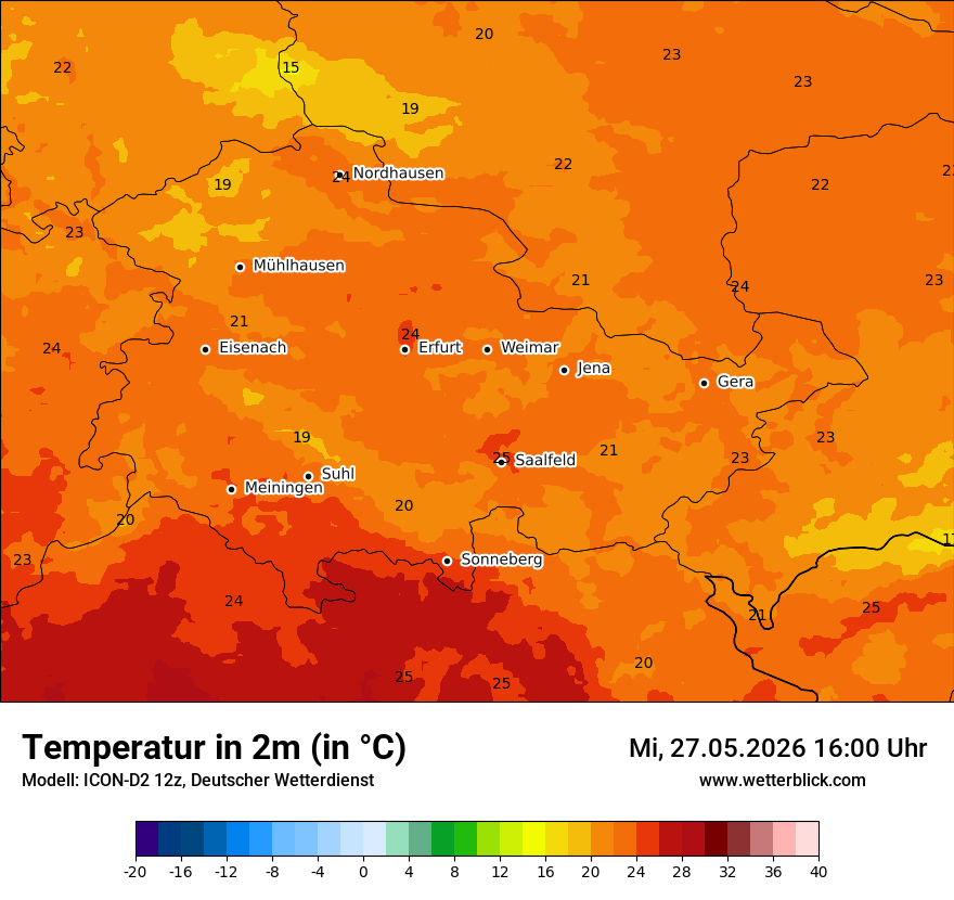 Temperatur
