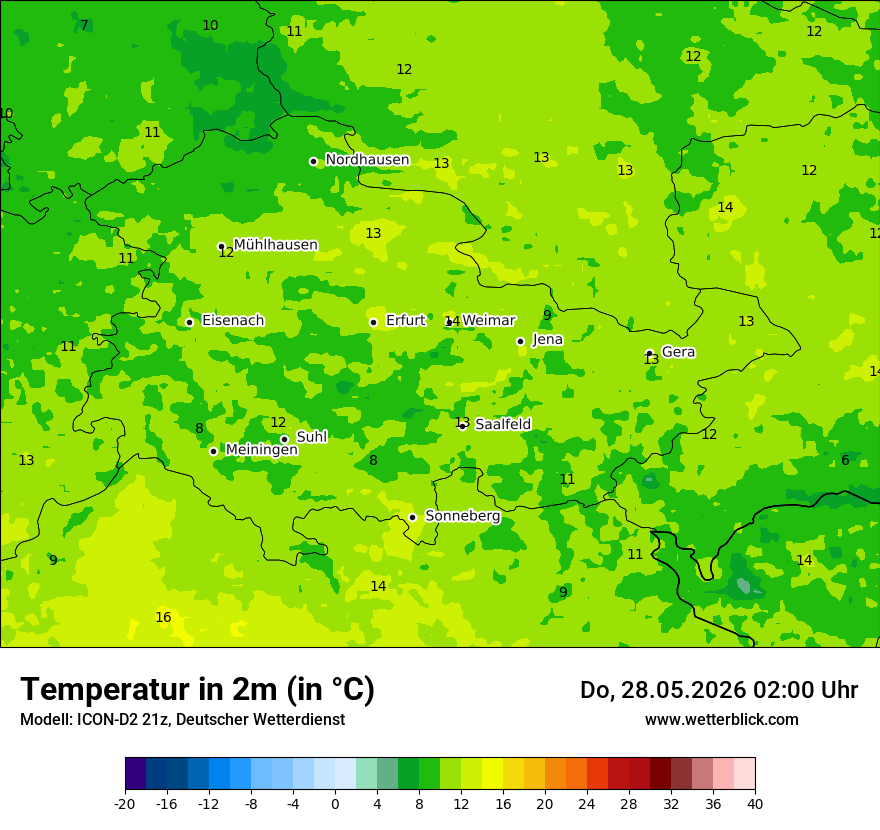 Temperatur