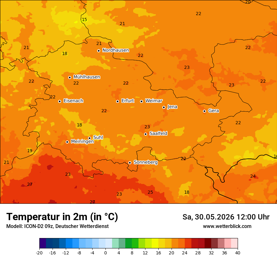 Temperatur