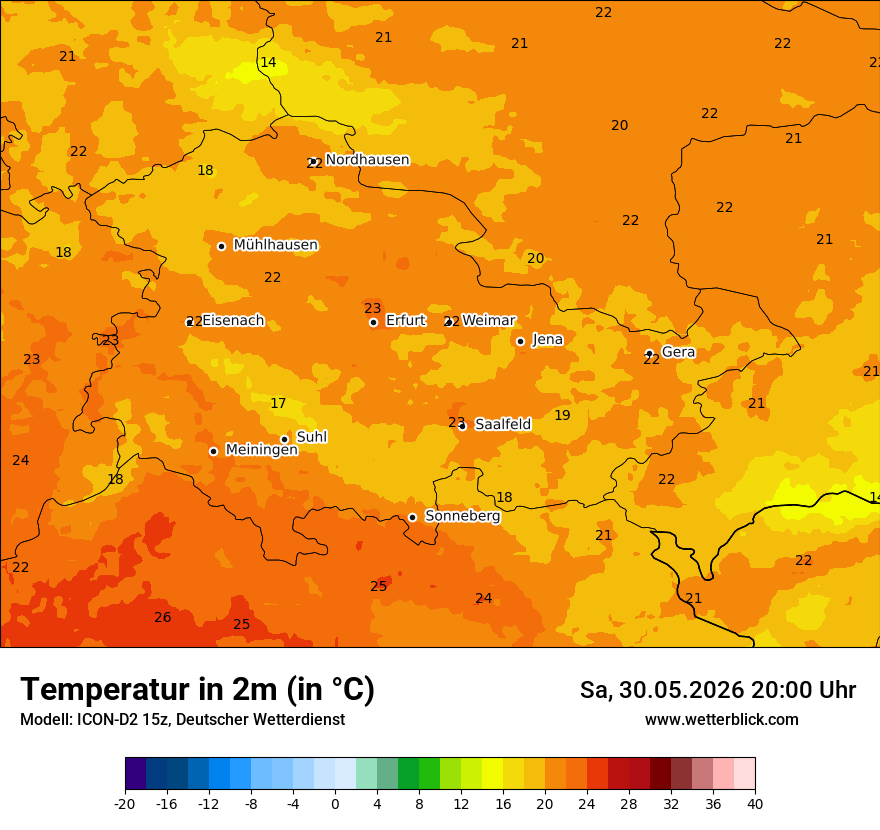 Temperatur