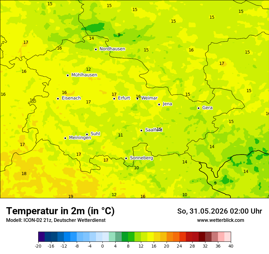 Temperatur