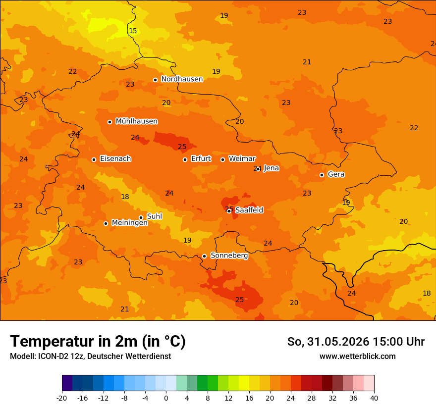 Temperatur