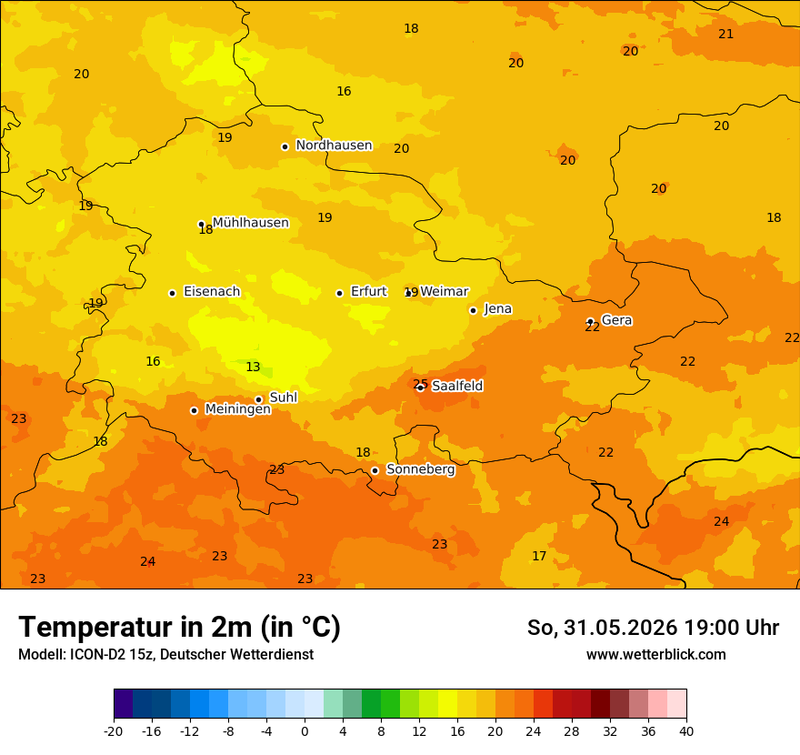 Temperatur