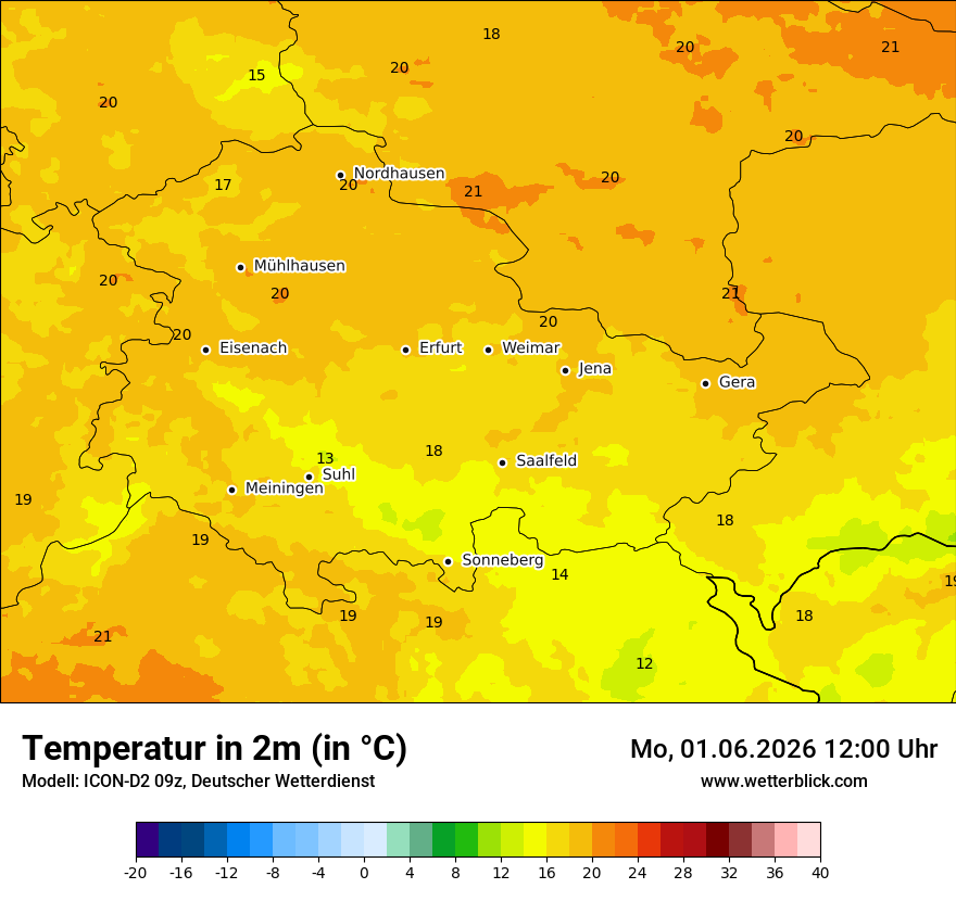 Temperatur