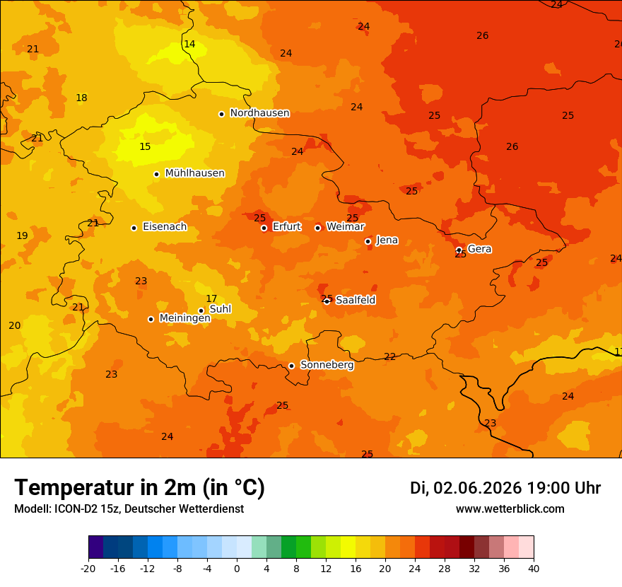 Temperatur