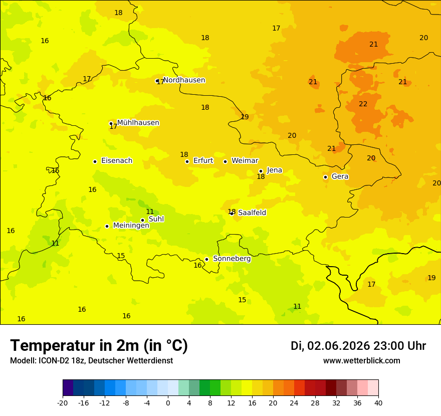 Temperatur