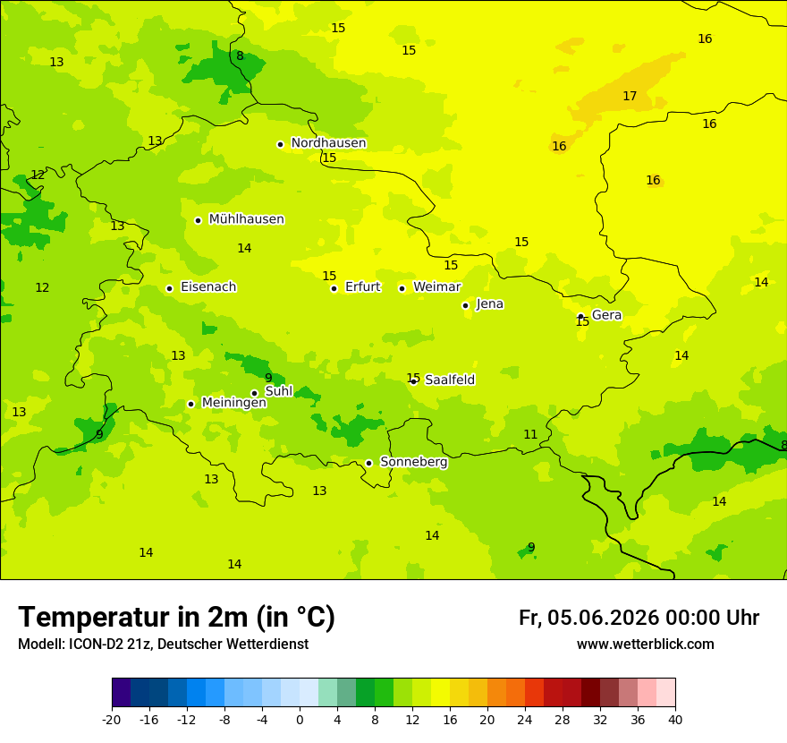 Temperatur
