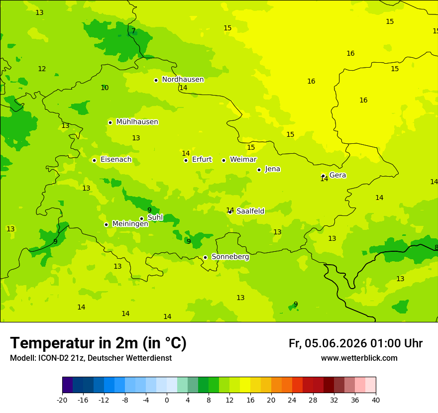 Temperatur