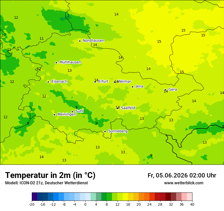 Temperatur