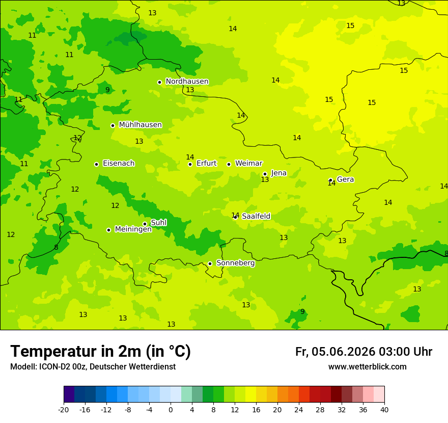 Temperatur