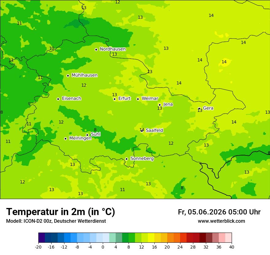 Temperatur