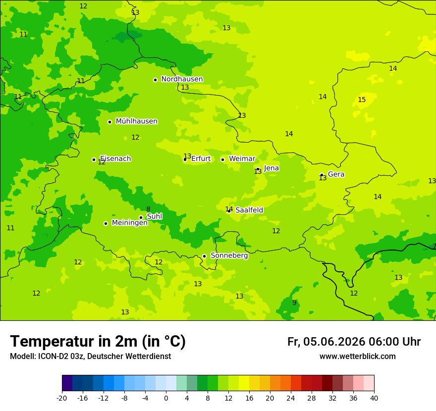 Temperatur
