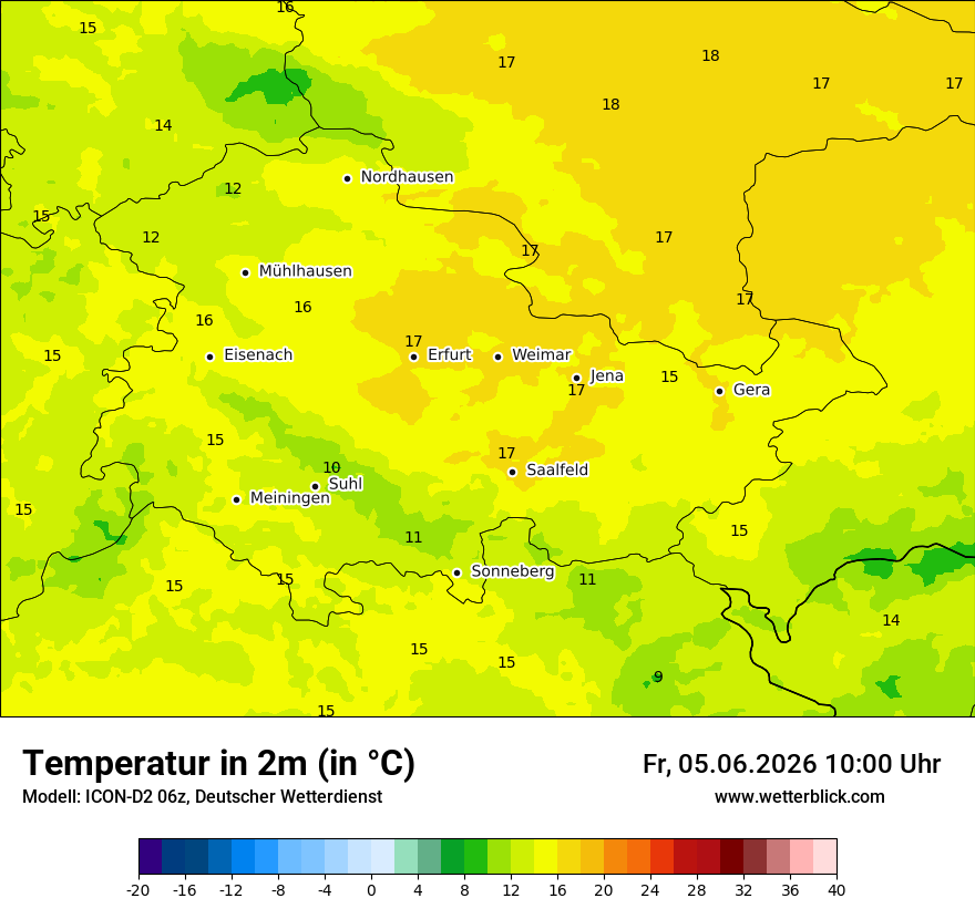 Temperatur